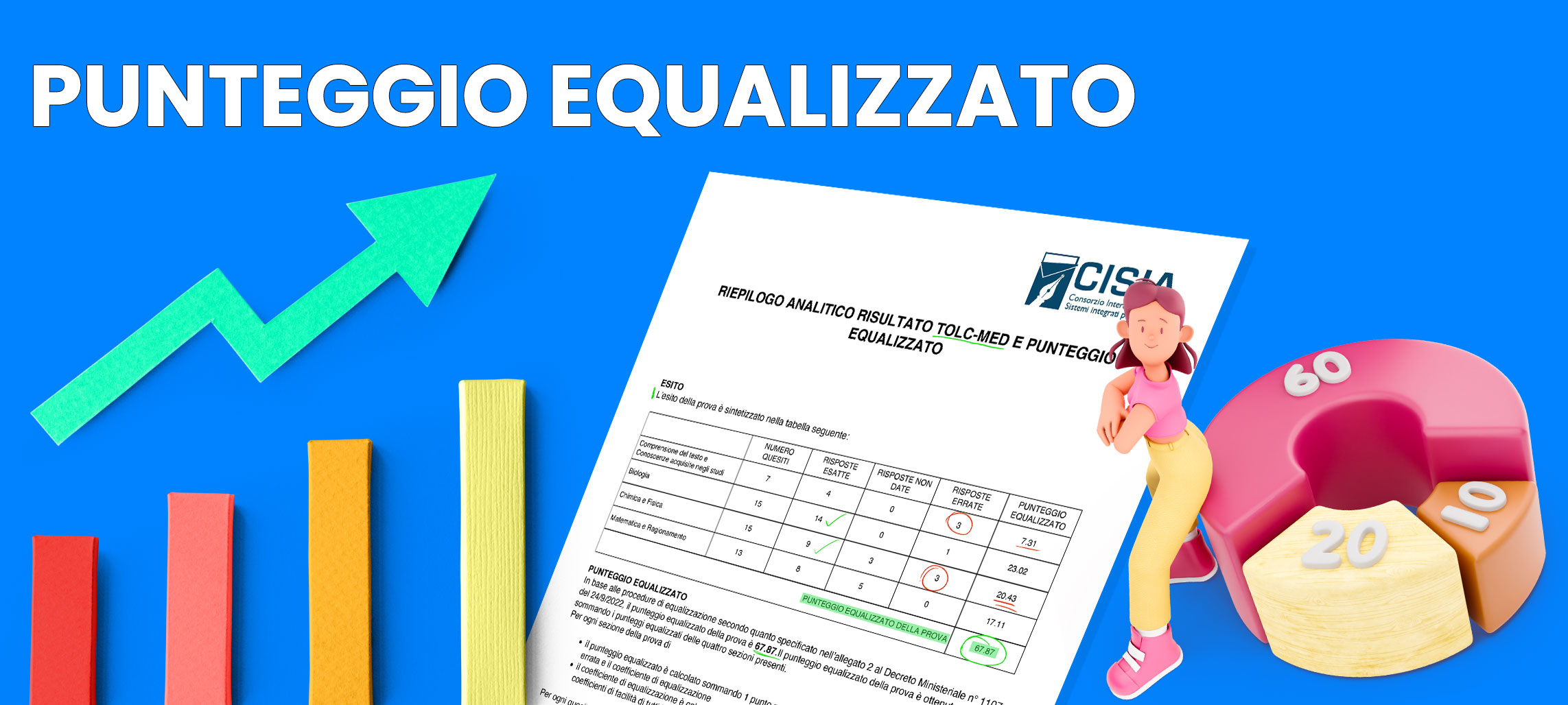 Cordua - TEST MEDICINA STATALE 2023 - RIEPILOGO E ULTIME NEWS