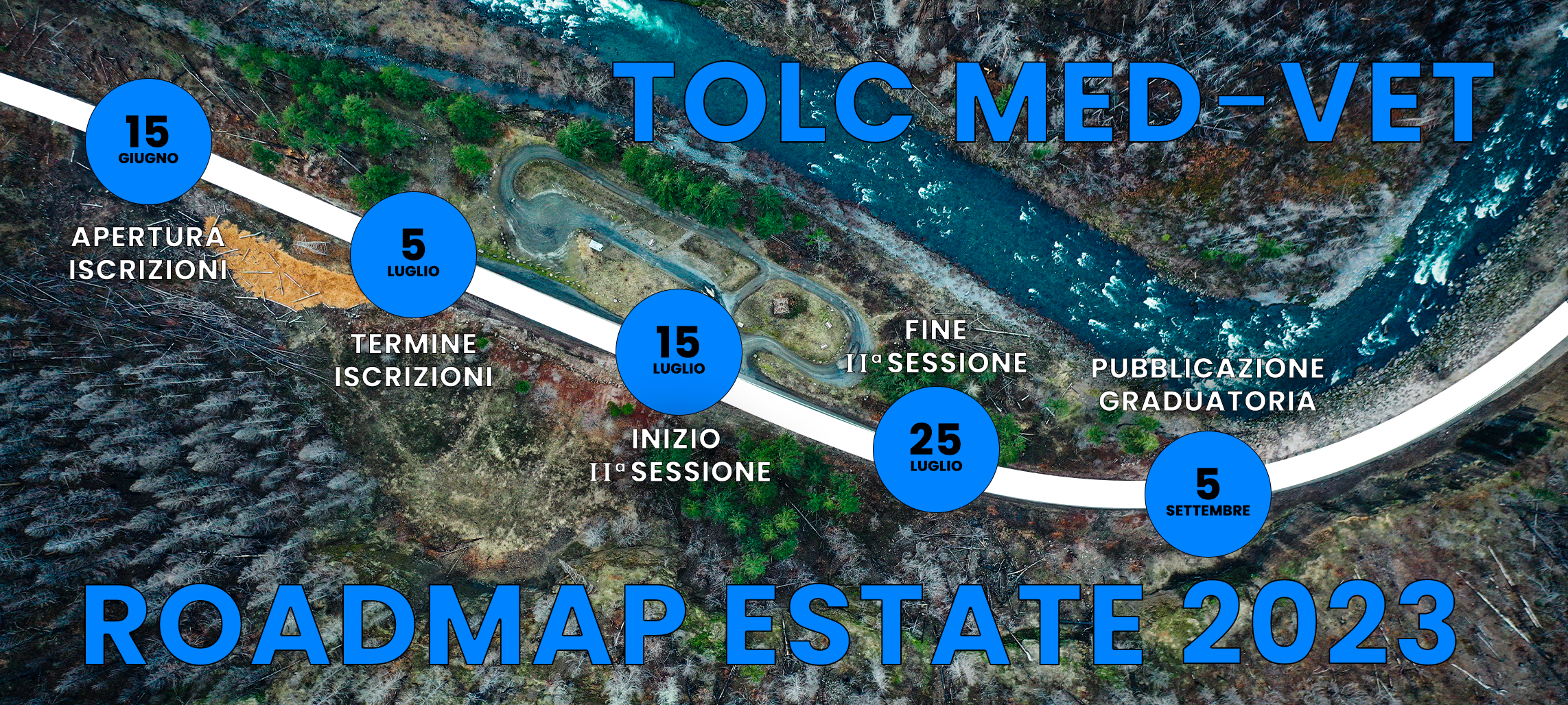TOLC MED E VET LUGLIO 2023 – LA TIMELINE DELLA SECONDA SESSIONE